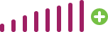 A chart with multiple pink bars of increasing height, and a green circle with a white plus sign at the top right.